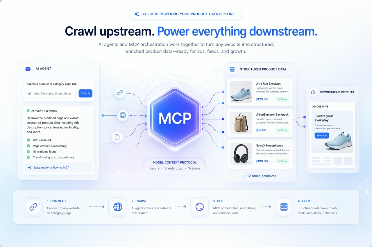 Web Crawl MCP for AI Ad Creative & Marketing Video | KreadoAI