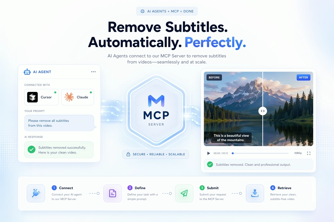 AI Subtitle Remover MCP for Video Ad Repurposing | KreadoAI