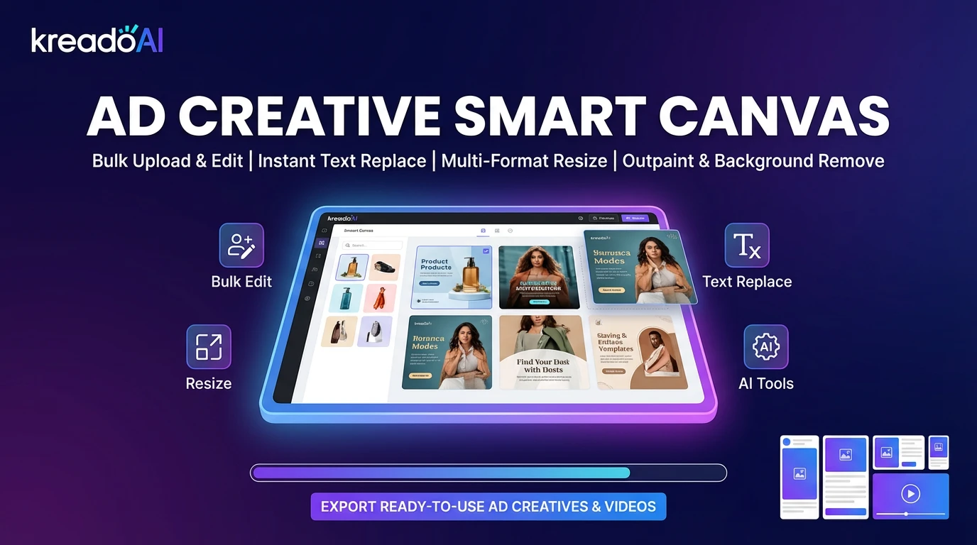 AI Ad Creative Smart Canvas | Batch Edit Images & Create Ad Creatives Online